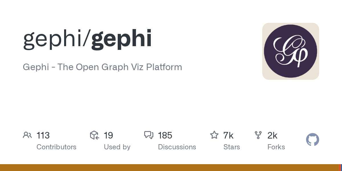 Gephi on GitHub